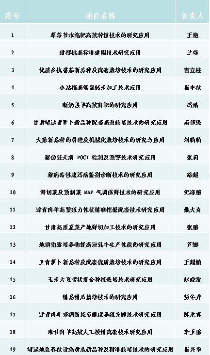 微信图片_20230119114046